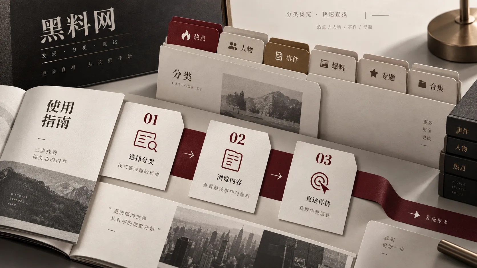时间线内容封面